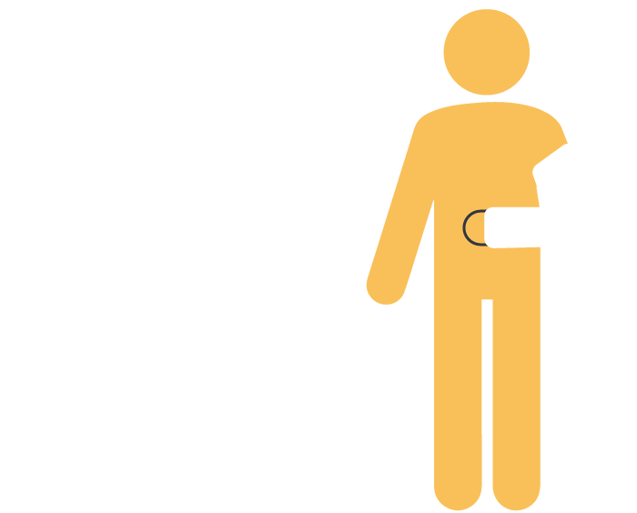 Text that reads "What Broke" next to a figure with an arm cast